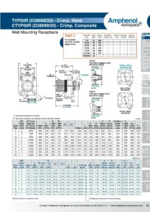 amphenol-aerospace---ctvpoor-d3899920-crimp-composite-aerospace-wall-mounting-receptacle.pdf