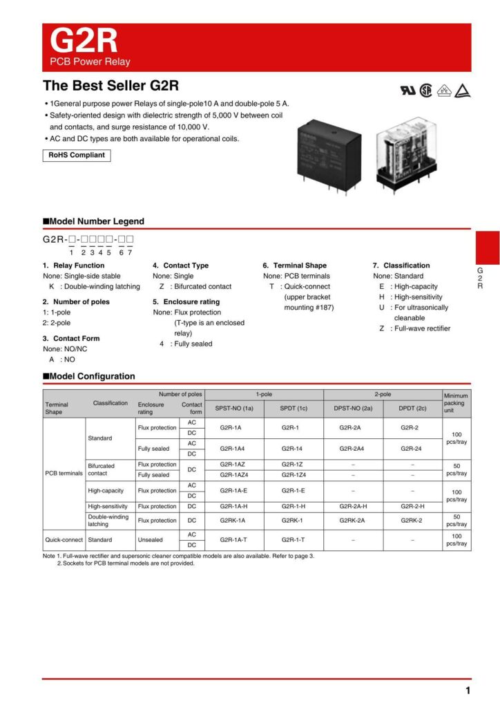 g2r-pcb-power-relay-datasheet.pdf