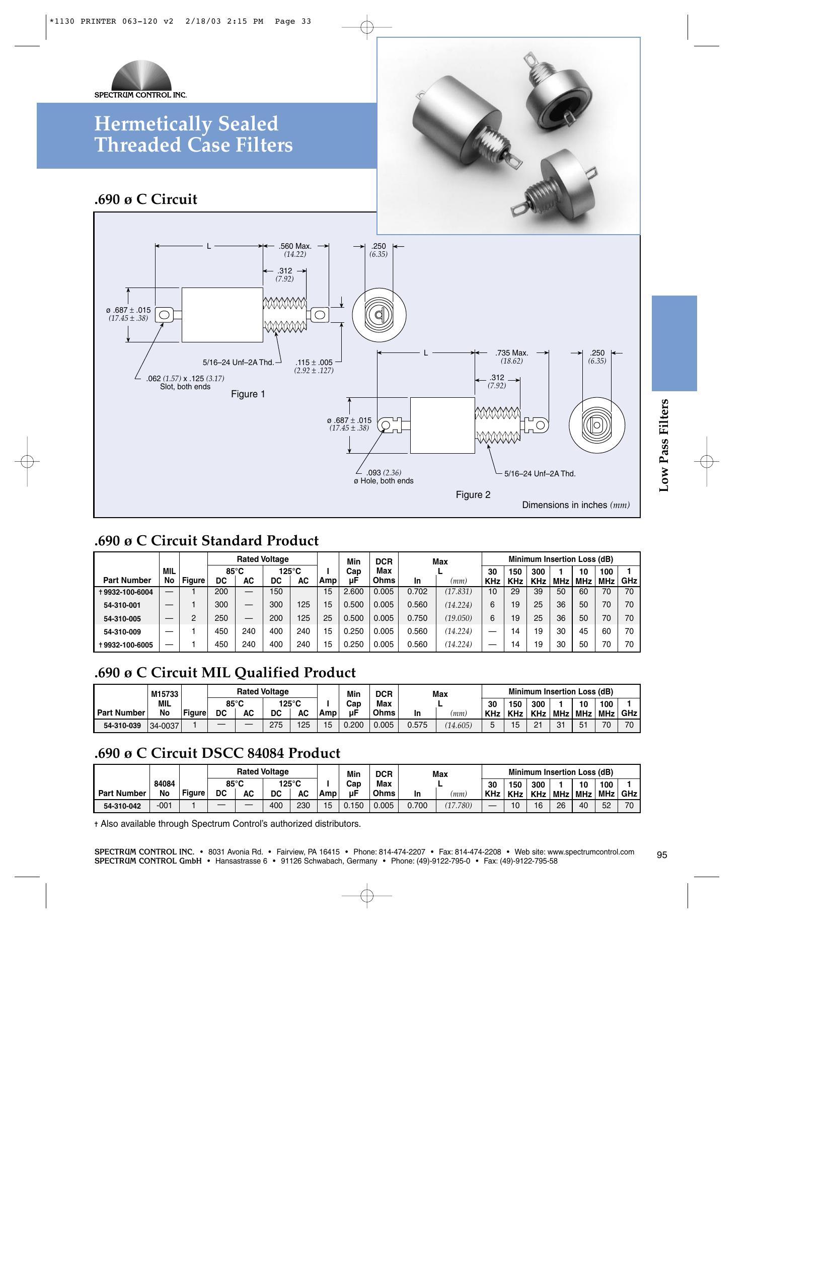 hermetically-sealed-threaded-case-filters-datasheet.pdf