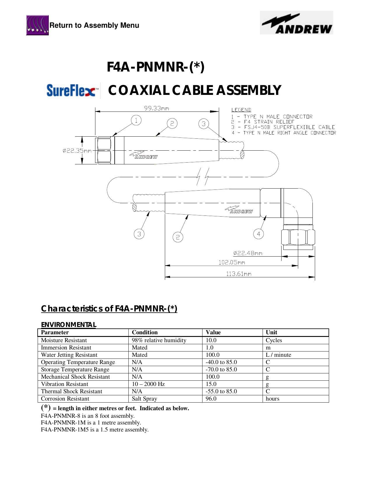 sureflex-coaxial-cable-assembly-f4a-pnmnr--datasheet.pdf