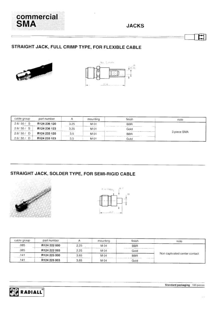 commercial-sma-jacks-datasheet.pdf
