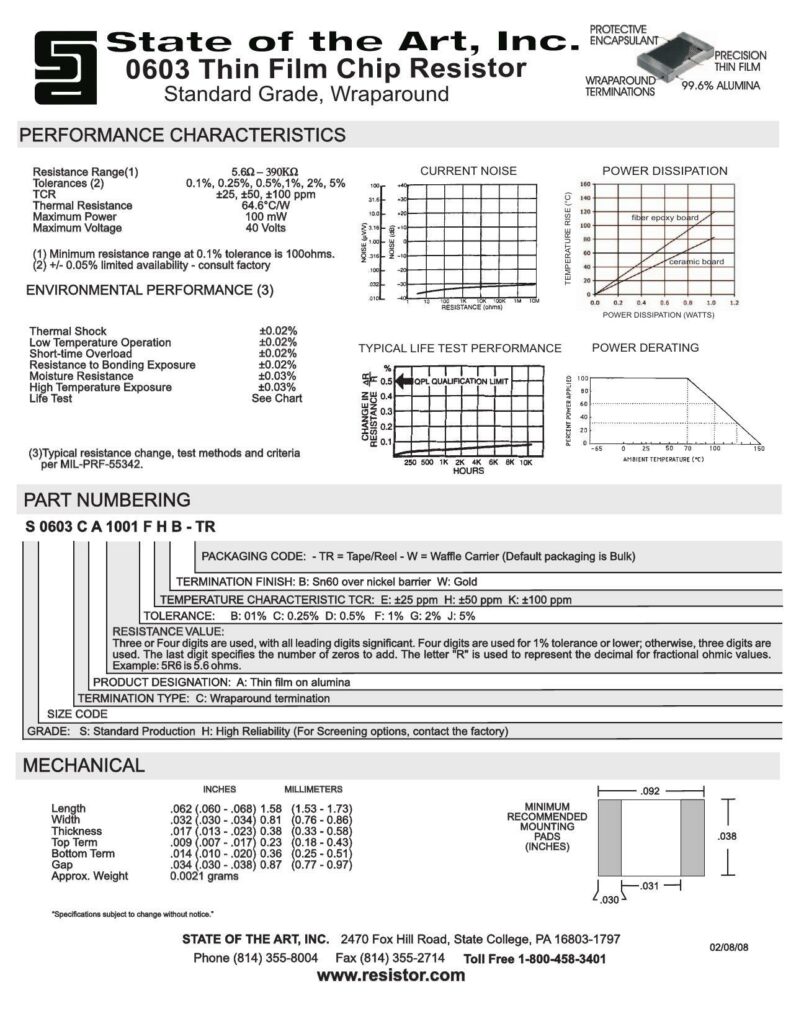 state-of-the-art-inc---encapsulant-precision-5-0603-thin-film-chip-resistor.pdf