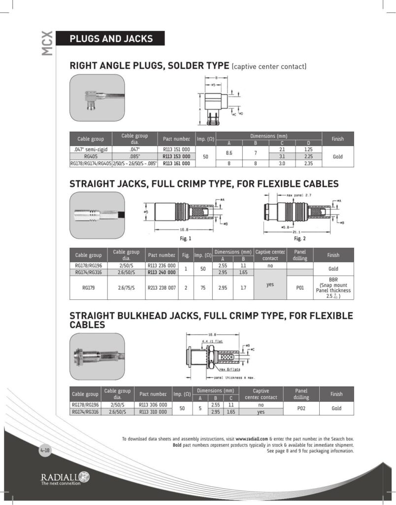 plugs-and-jacks-right-angle-plugs-straight-jacks-and-straight-bulkhead-jacks.pdf