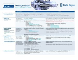 rolls-royce-rr300-owneroperator-quick-reference-guide.pdf