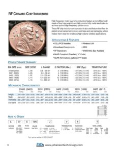 rf-ceramic-chip-inductors-datasheet.pdf