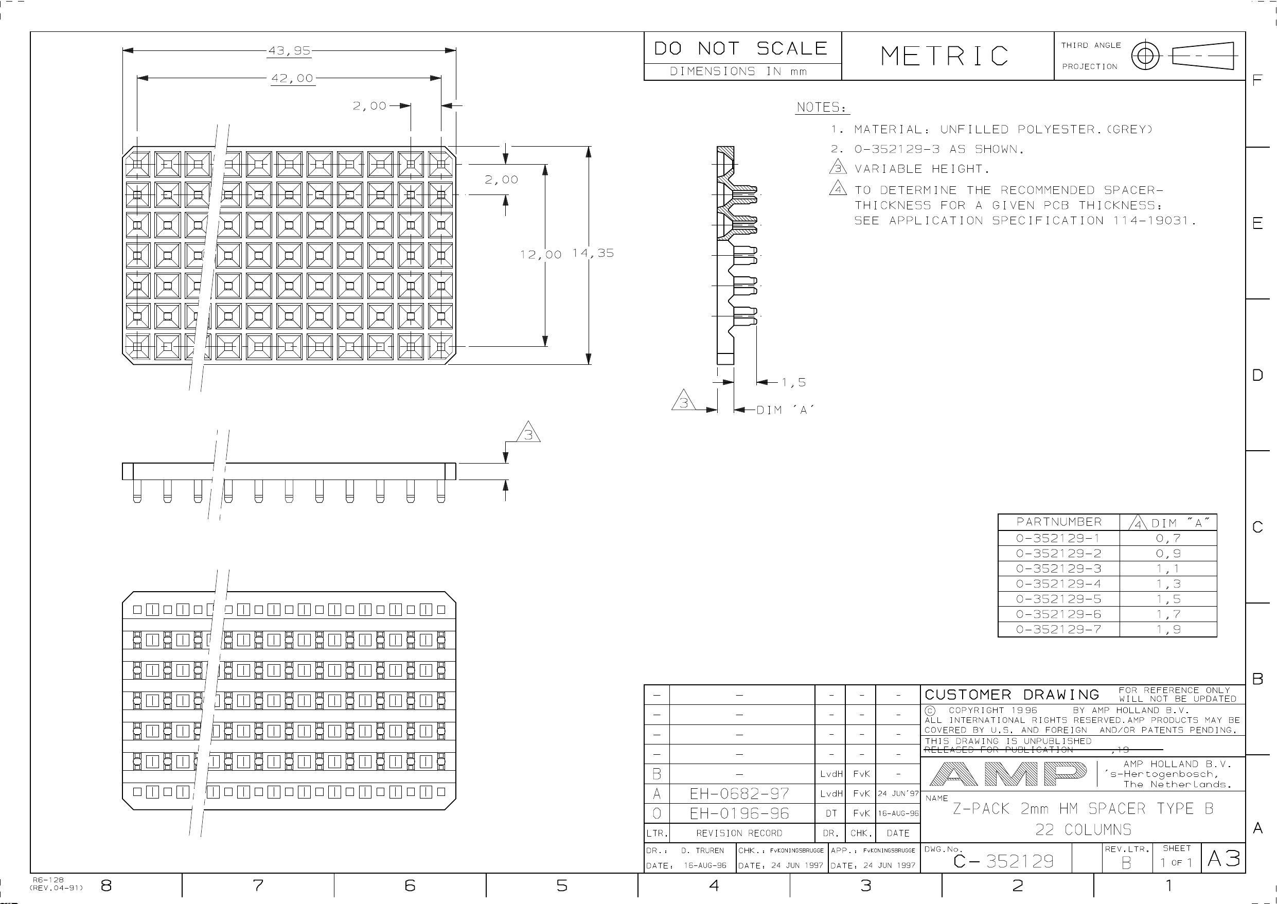 z-pack-2mm-hm-spacer-type-b-datasheet.pdf