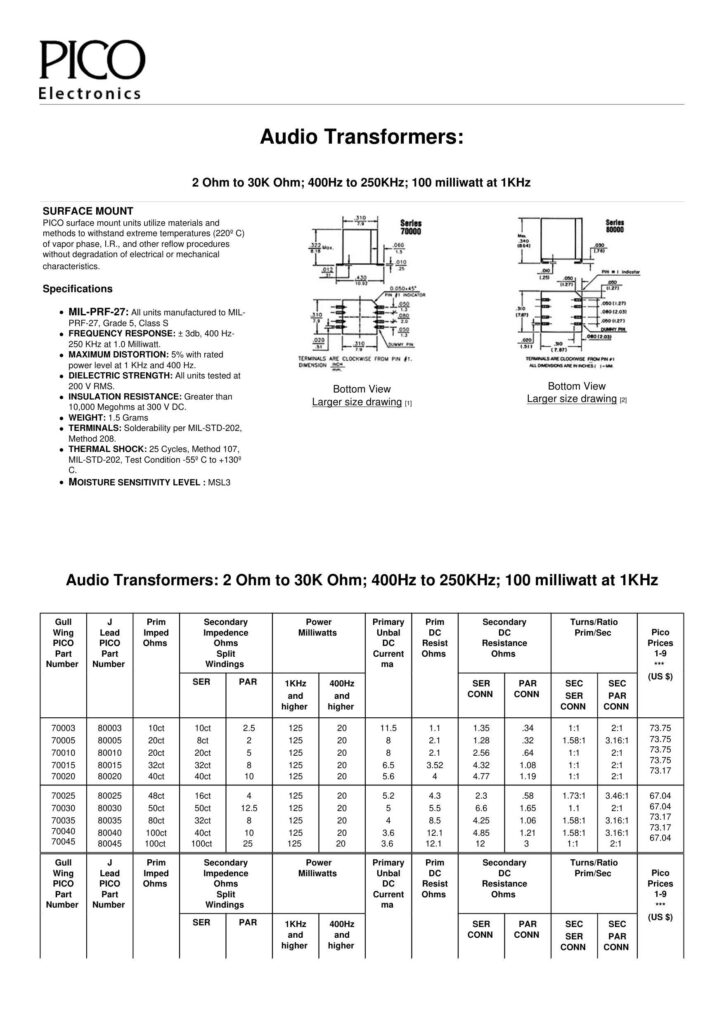 pico-electronics---audio-transformers-datasheet-summary.pdf