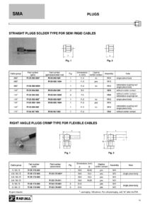 sma-connectors---straight-and-right-angle-plugs-for-semi-rigid-and-flexible-cables.pdf