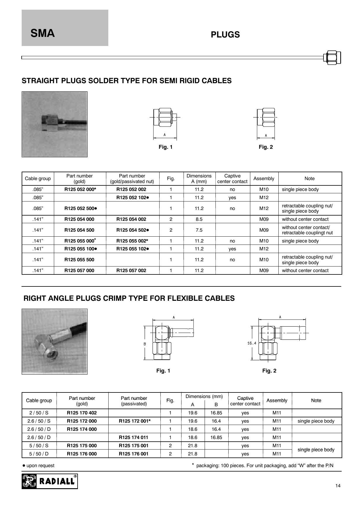 sma-connectors---straight-and-right-angle-plugs-for-semi-rigid-and-flexible-cables.pdf