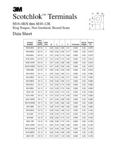 3m-scotchlok-terminals-non-insulated-brazed-seam-data-sheet.pdf