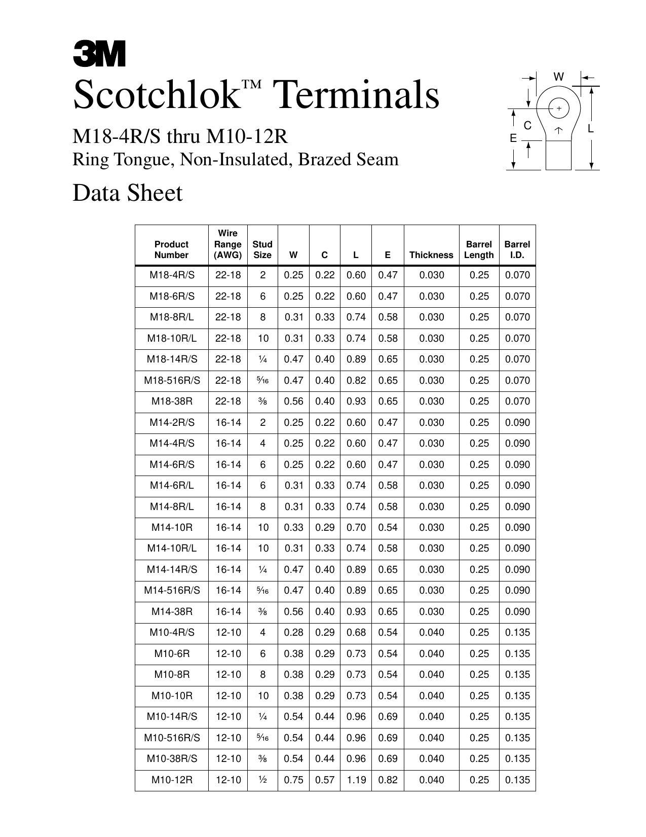 3m-scotchlok-terminals-non-insulated-brazed-seam-data-sheet.pdf