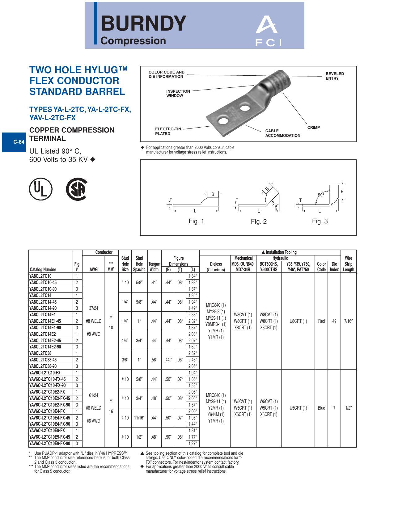 burndy-compression-two-hole-hylug-flex-conductor-standard-barrel-datasheet.pdf