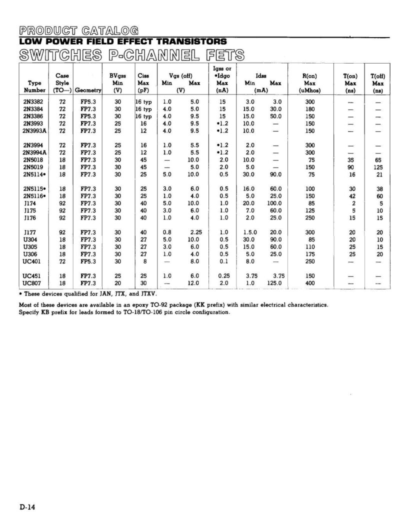 low-power-p-channel-field-effect-transistor-fet-switches-product-catalog.pdf