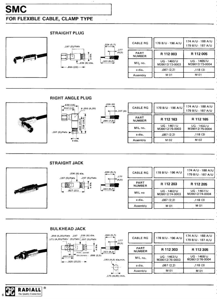 smc-for-flexible-cable-clamp-type-datasheet.pdf