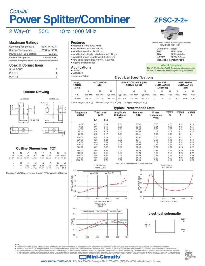coaxial-power-splittercombiner-2-way-0o-509-10-to-1000-mhz.pdf
