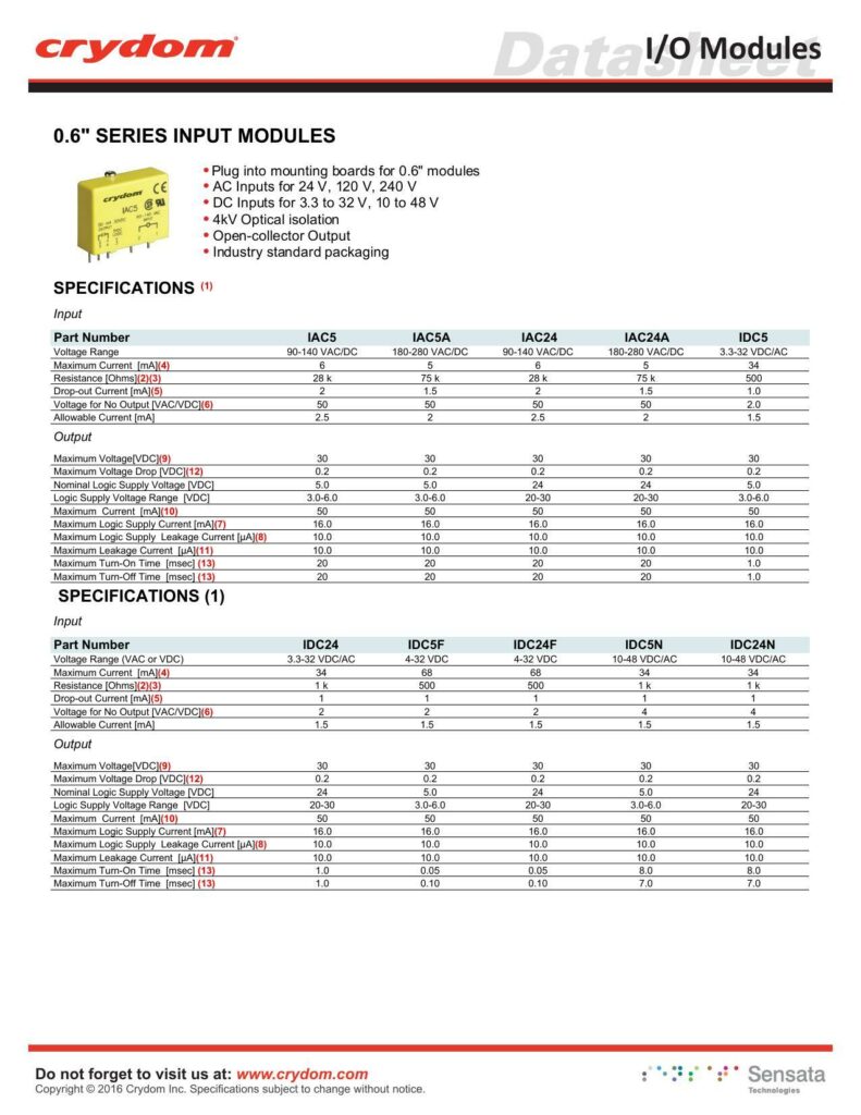 datavo-modules-06-series-input-modules.pdf