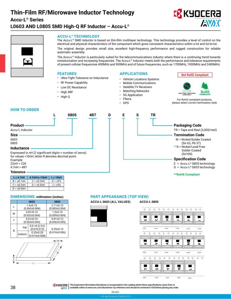 thin-film-rfmicrowave-inductor-technology-accu-le-series-l0603-and-l0805-smd-high-q-rf-inductor-accu-l.pdf