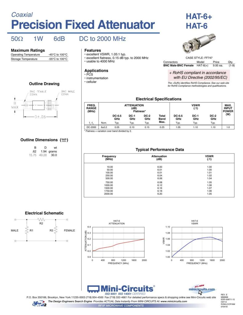 coaxial-precision-fixed-attenuator-502-1w-6db-dc-to-2000-mhz.pdf