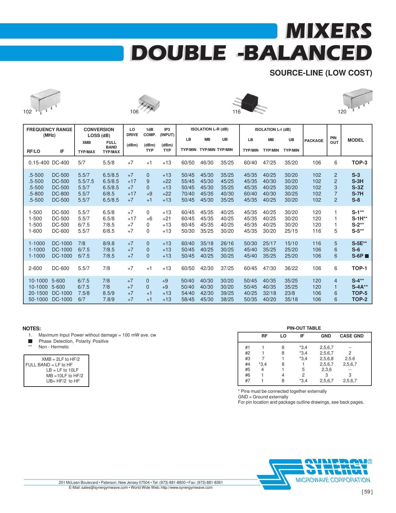 mixers-double-balanced-source-line-low-cost.pdf