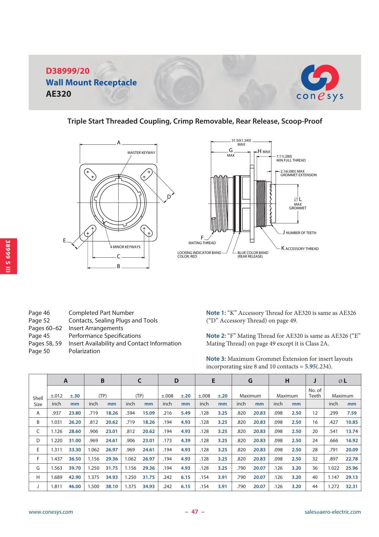 d3899920-wall-mount-receptacle-ae320.pdf