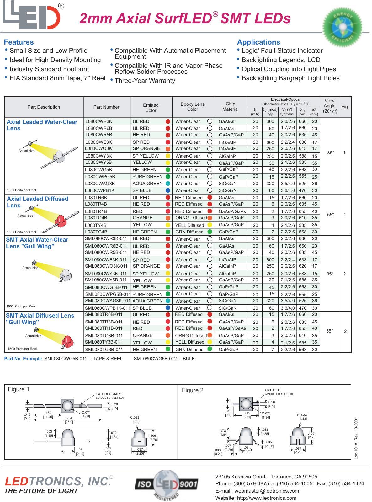 2mm-axial-surfled-smt-leds-datasheet.pdf