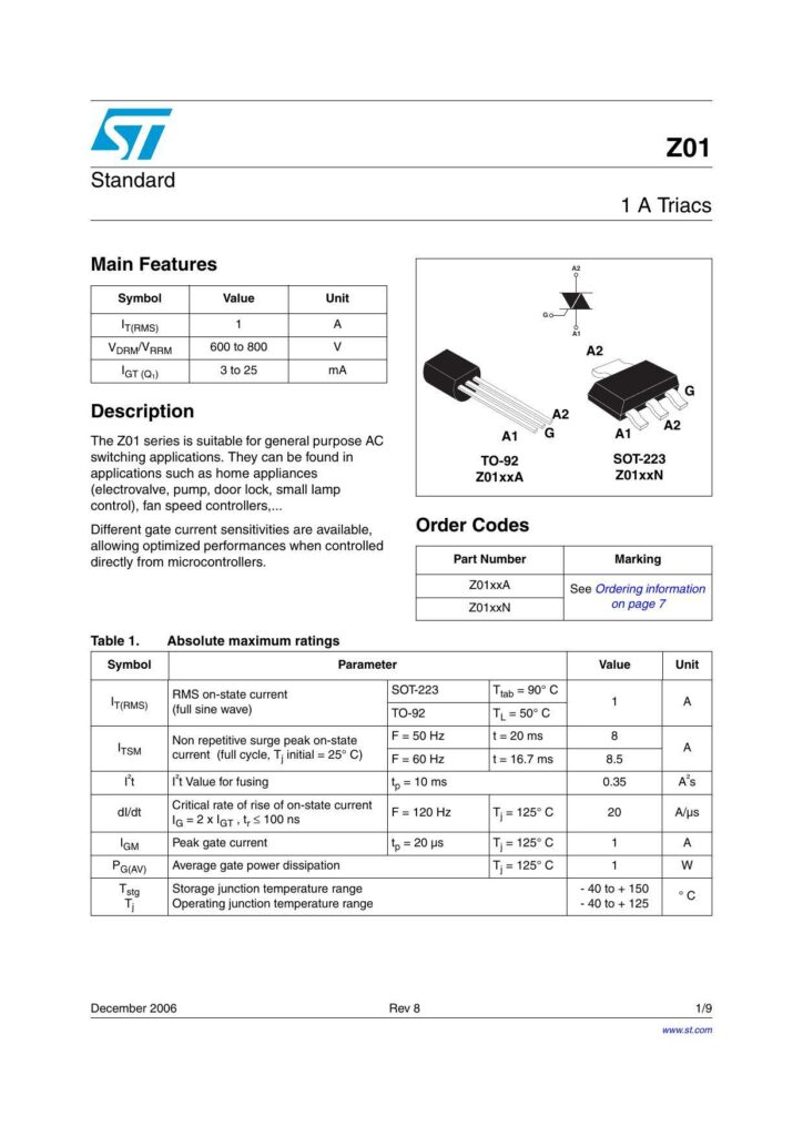 z01-series-1-a-triacs-datasheet-overview.pdf