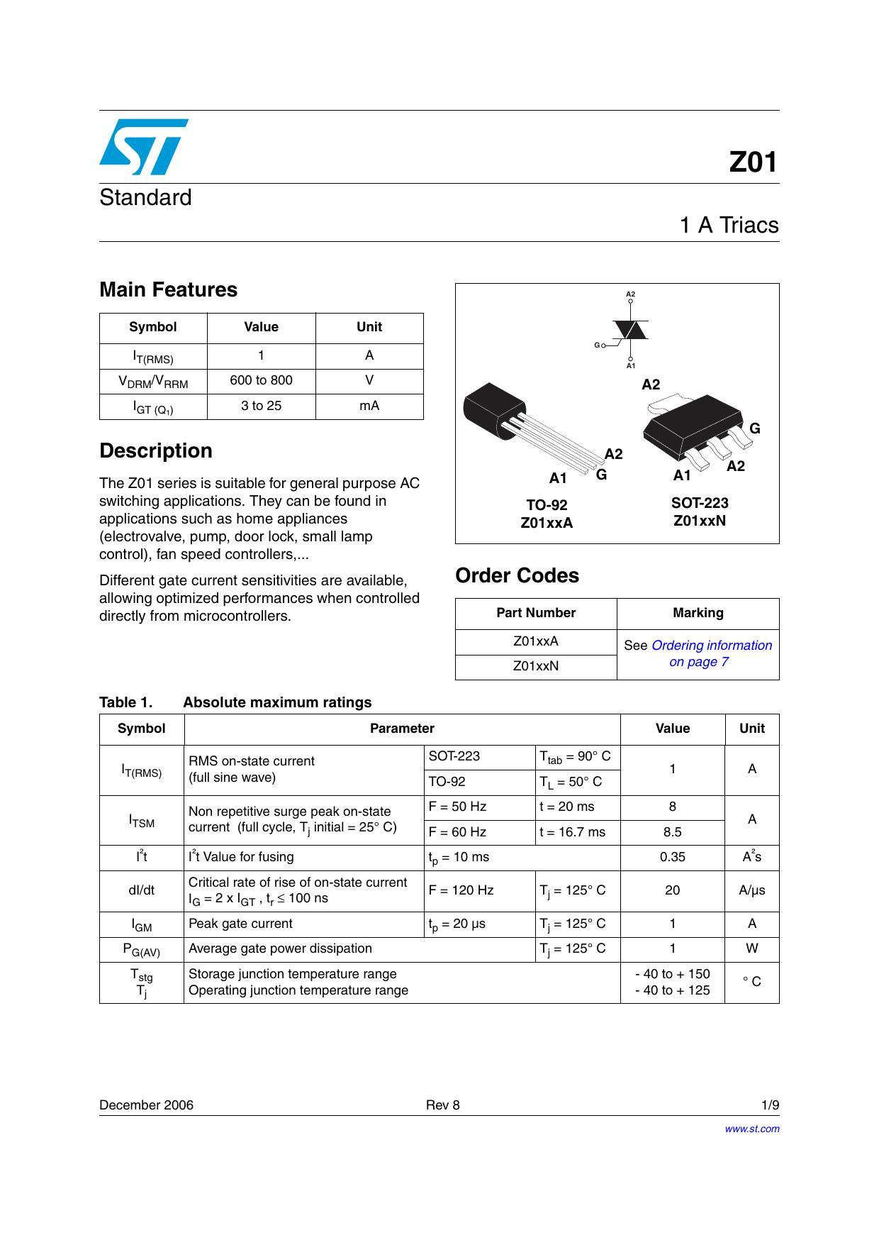 z01-series-1-a-triacs-datasheet-overview.pdf