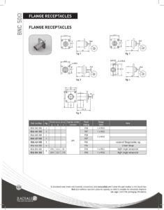 radiall-flange-receptacles-datasheet-overview.pdf