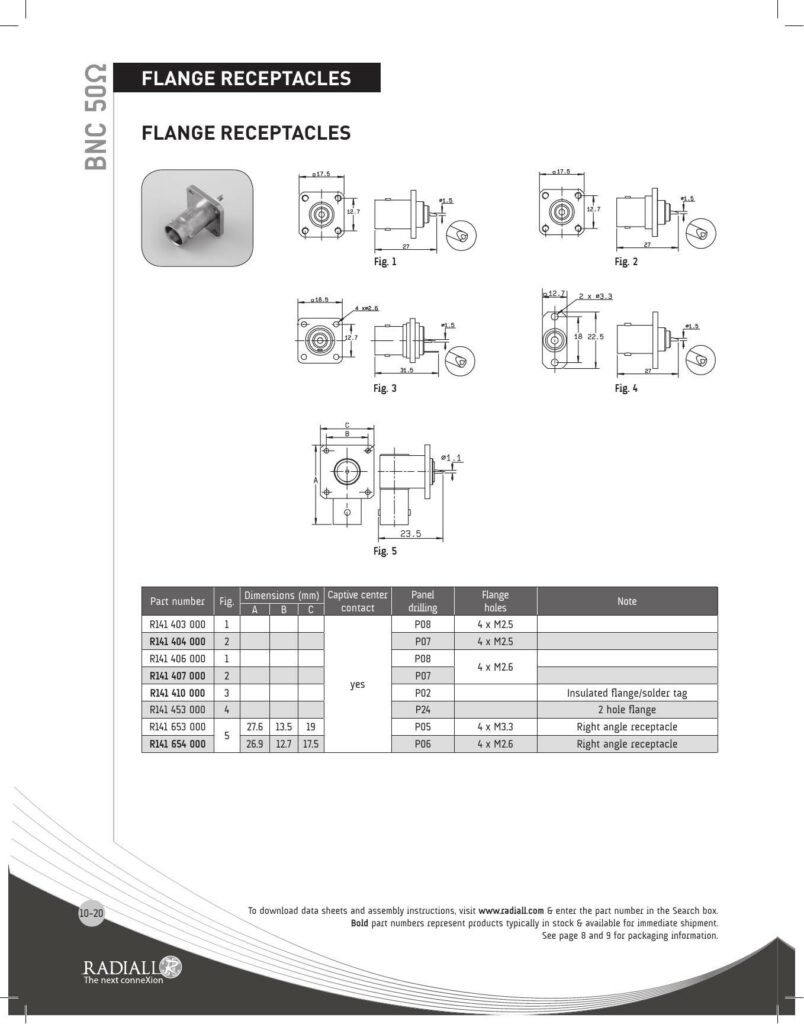 radiall-flange-receptacles-datasheet-overview.pdf