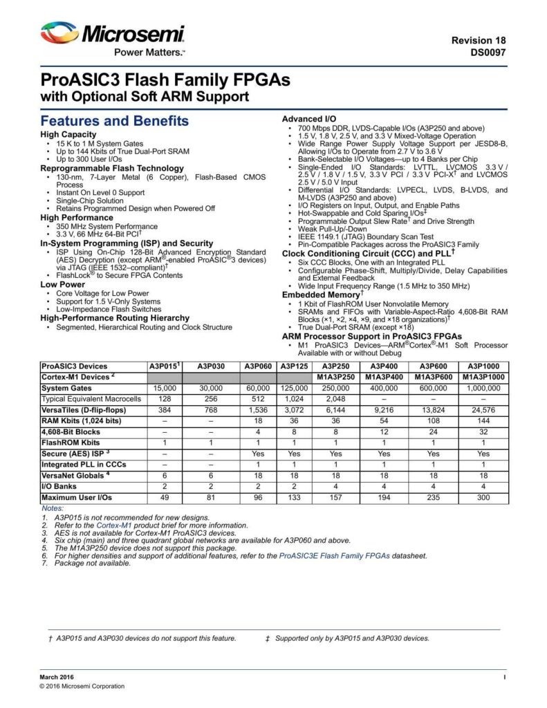 microsemi-proasic3-flash-family-fpgas-datasheet-overview.pdf