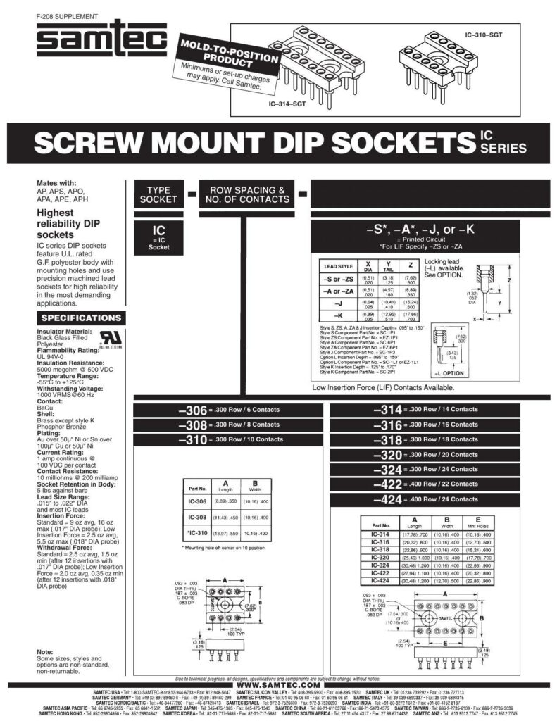 samtec-screw-mount-dip-sockets-ic-series-datasheet.pdf