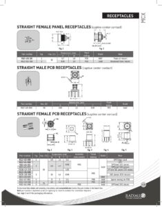 straight-male-and-female-pcb-and-panel-receptacles-datasheet.pdf