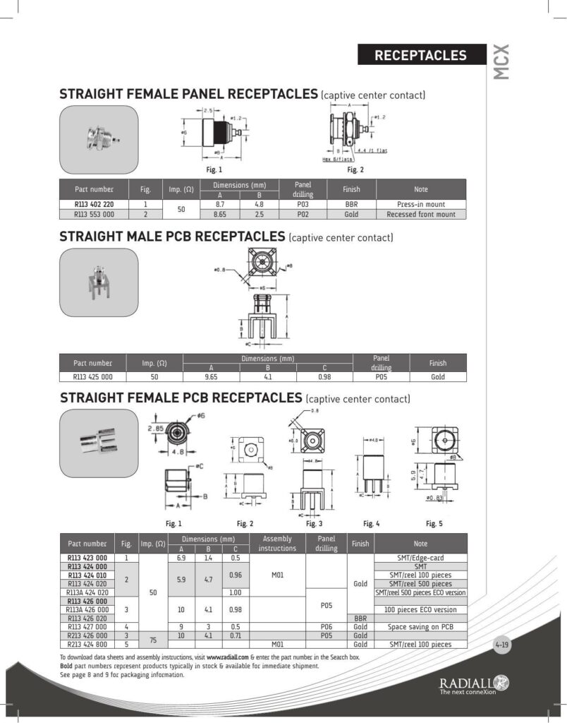 straight-male-and-female-pcb-and-panel-receptacles-datasheet.pdf