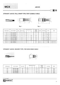 radiall-mcx-jacks-datasheet-straight-jacks-for-flexible-semi-rigid-cables.pdf