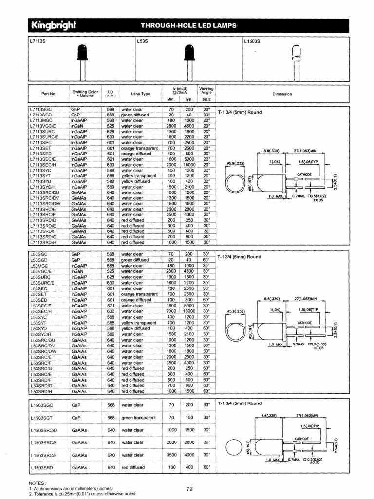 kingbright-l7113s-and-l1503s-through-hole-led-lamps-datasheet.pdf