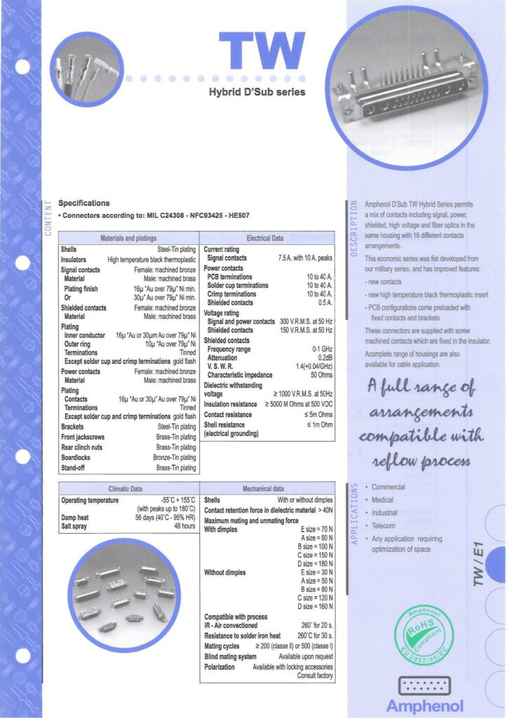 amphenol-tw-hybrid-dsub-series-connectors-datasheet.pdf