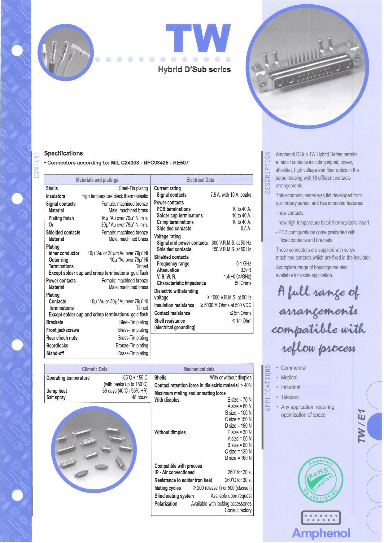 amphenol-tw-hybrid-dsub-series-connectors-datasheet.pdf