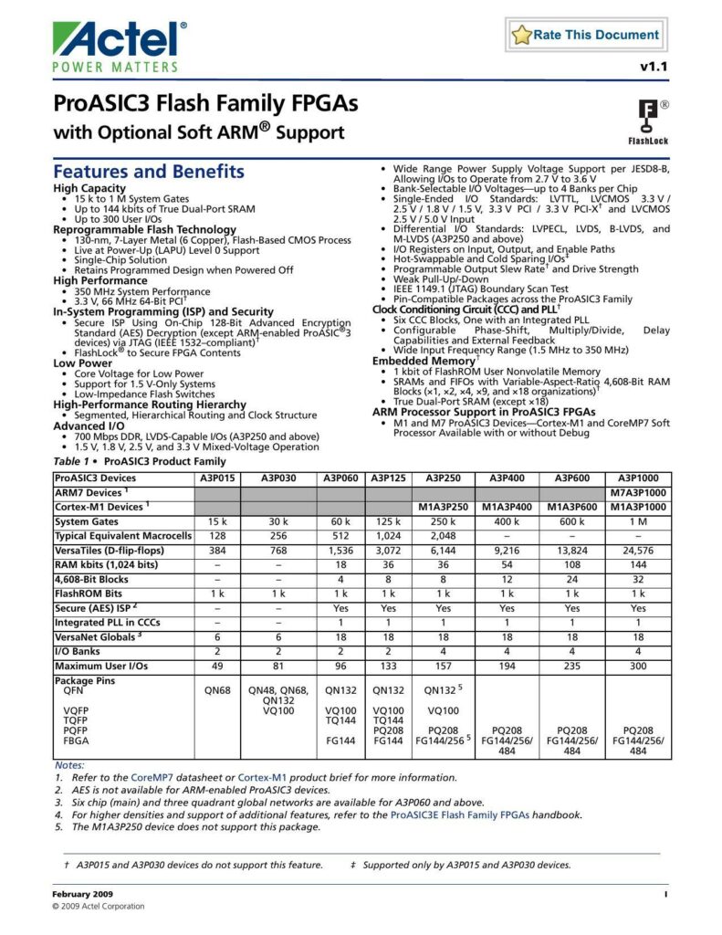 proasic3-flash-family-fpgas-with-optional-soft-arm-support---actel.pdf