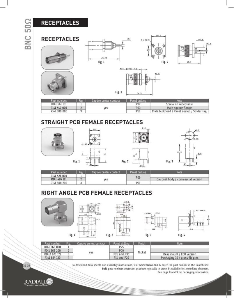 radiall-connectors-datasheet-receptacles-and-pcb-female-receptacles.pdf