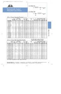 threaded-end-hermetically-sealed-threaded-case-filters-datasheet-by-spectrum-control-inc.pdf