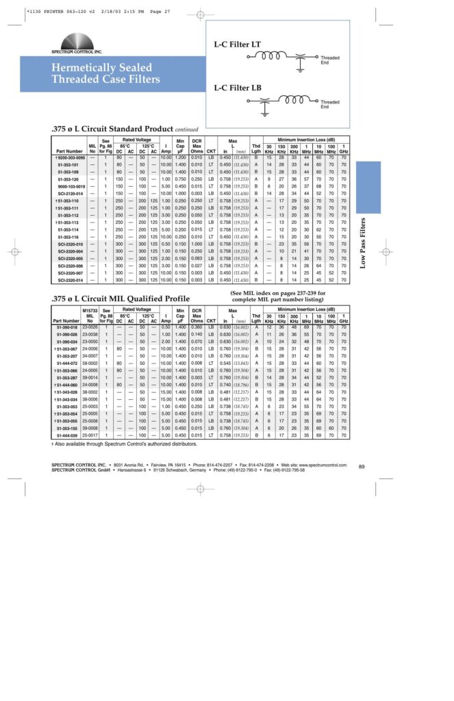 threaded-end-hermetically-sealed-threaded-case-filters-datasheet-by-spectrum-control-inc.pdf