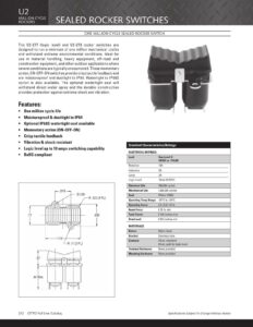 u2-rockorscycle-sealed-rocker-switches.pdf