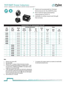 thtsmt-power-inductors-designed-for-nationals-260khz-simple-switcher---yageo-company.pdf