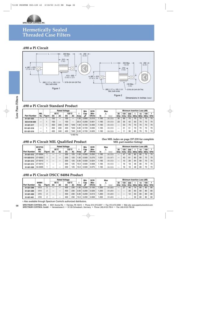 hermetically-sealed-threaded-case-filters.pdf