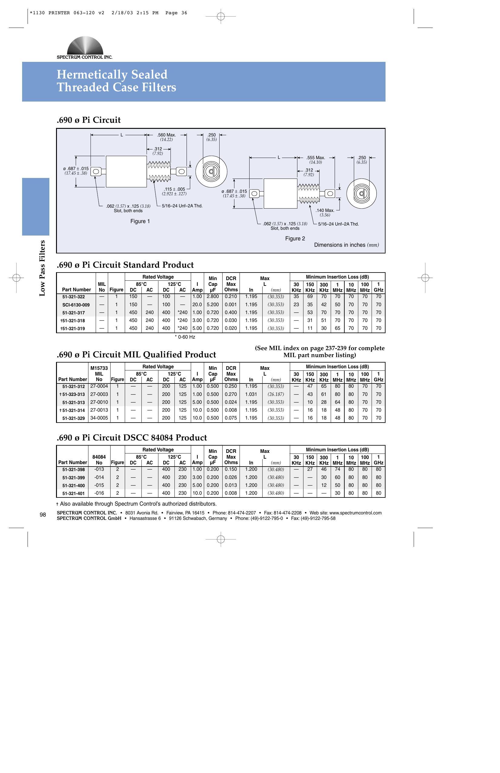 hermetically-sealed-threaded-case-filters.pdf