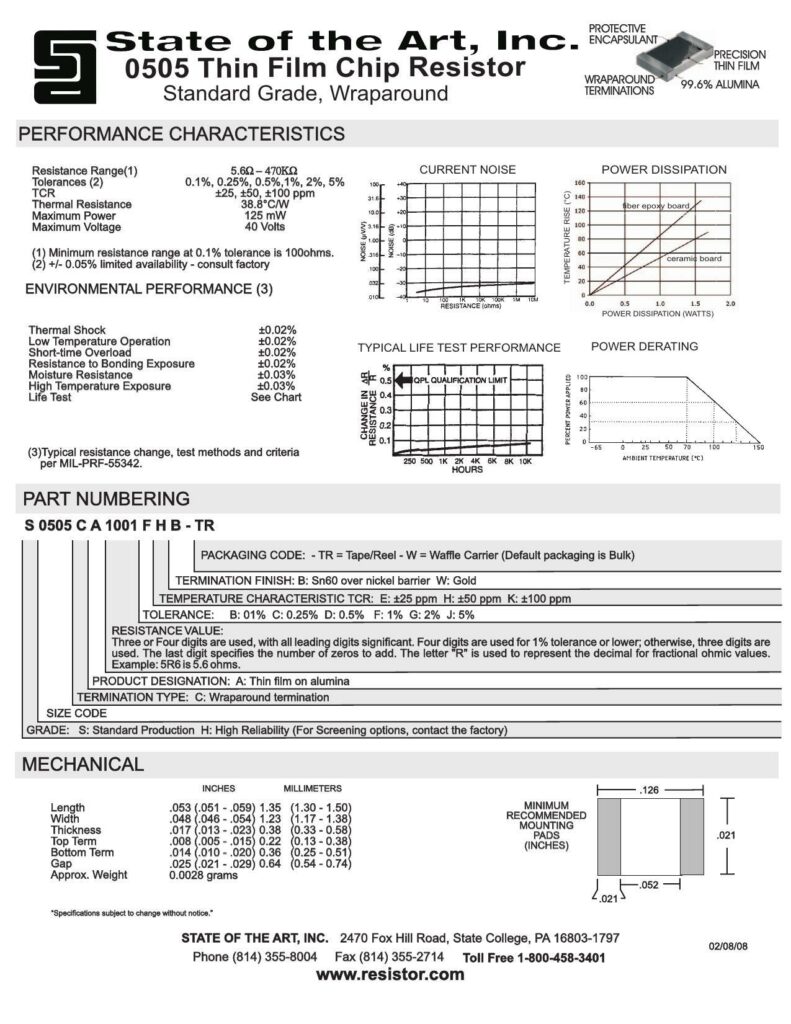 state-of-the-art-inc-precision-5-0505-thin-film-chip-resistor-datasheet.pdf