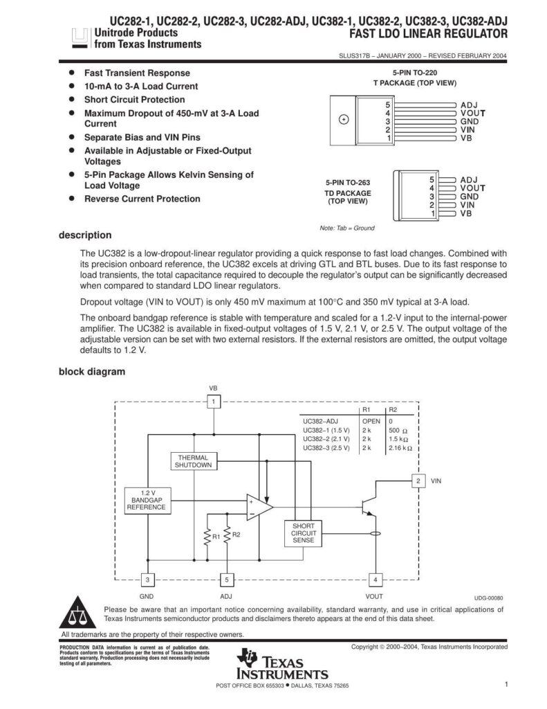 uc282uc382-fast-ldo-linear-regulator-from-texas-instruments.pdf
