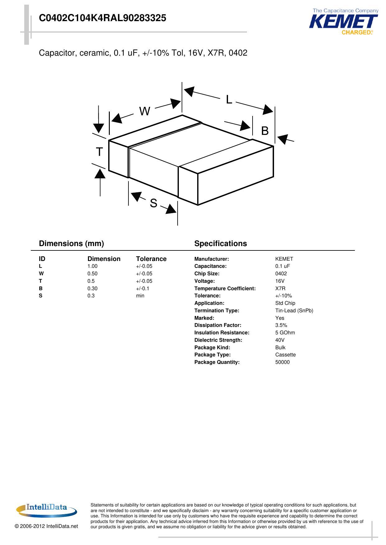 co402c104k4ral90283325-ceramic-capacitor-datasheet.pdf