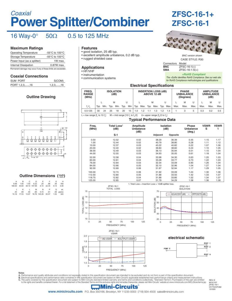 coaxial-power-splittercombiner-16-way-0o-502-05-to-125-mhz-zfsc-16-1-zfsc-16-1.pdf