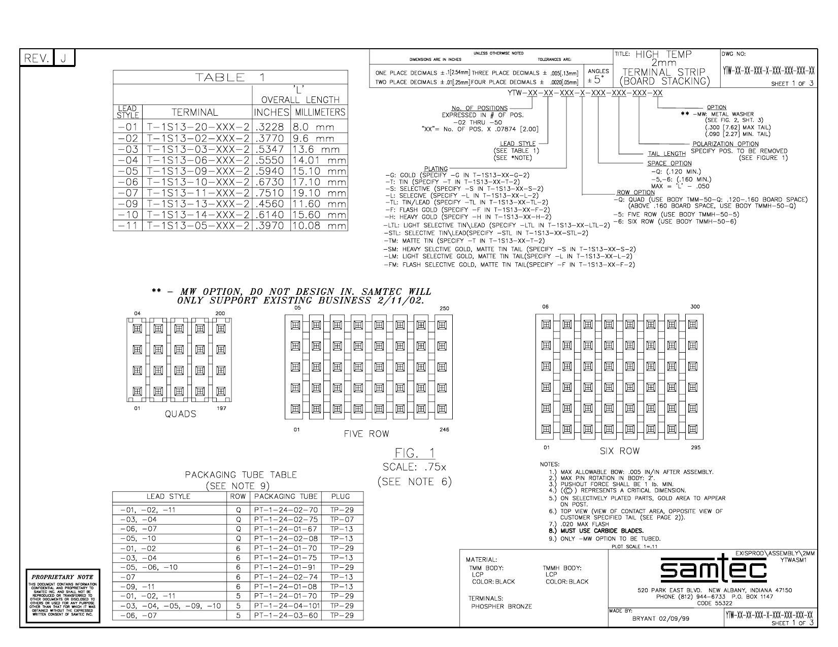 yi-xx-xx-kkk-x-kxx-kxx-kxx-xx-terminal-strip-datasheet.pdf